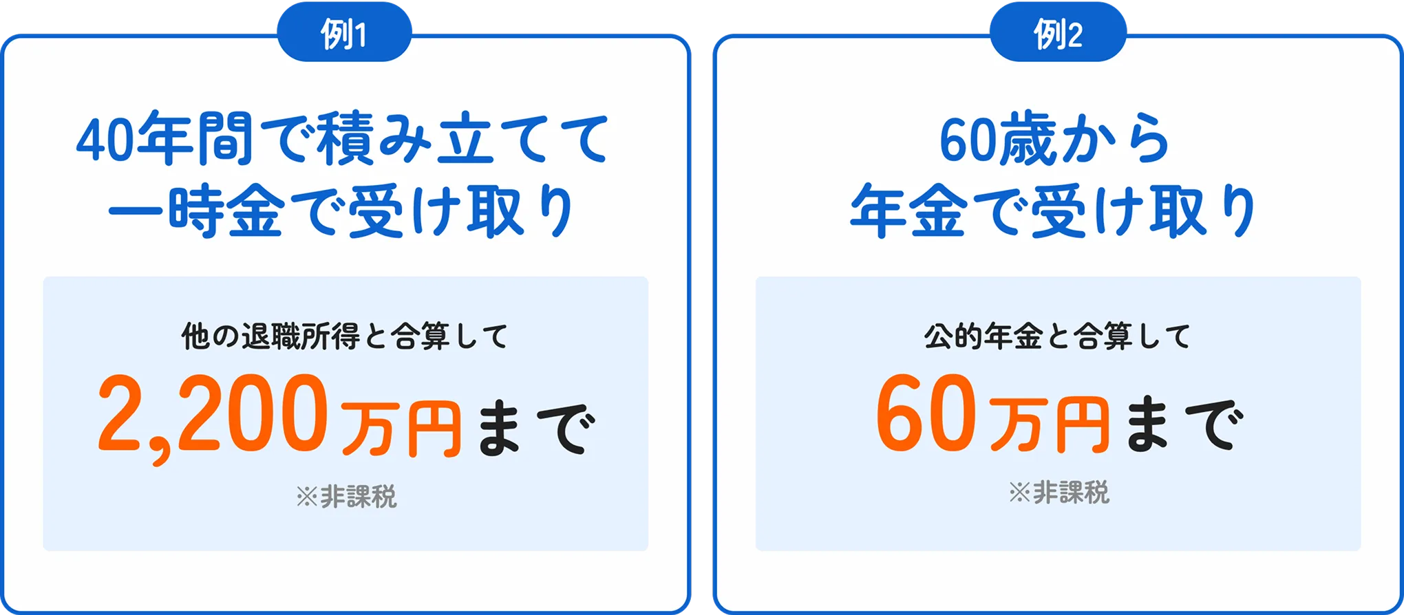 受取例